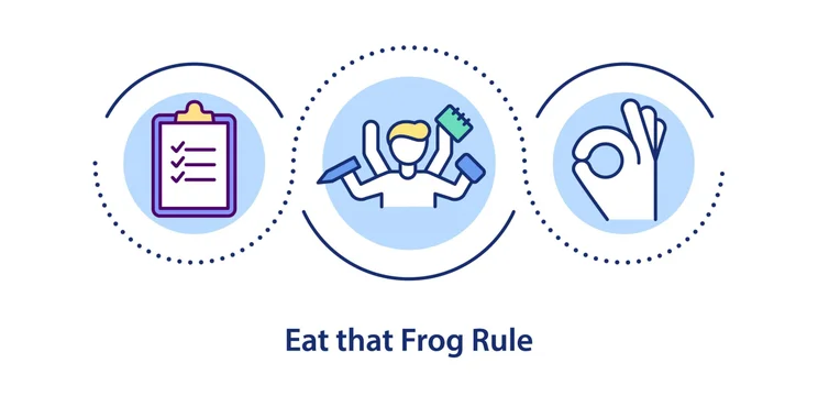 The Eat the Frog rule helps you streamline your workflow by getting rid of the onerous task first