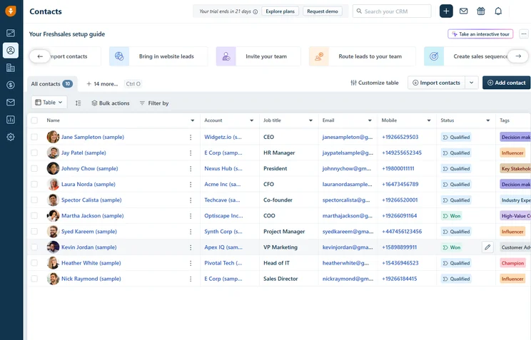 We found the contact database for Freshsales to be easy to use and very customizable. Source: Tech.co testing