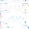 Screenshot of Connecteam dashboard. Source: Timeero