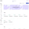 Teamwork automation builder home