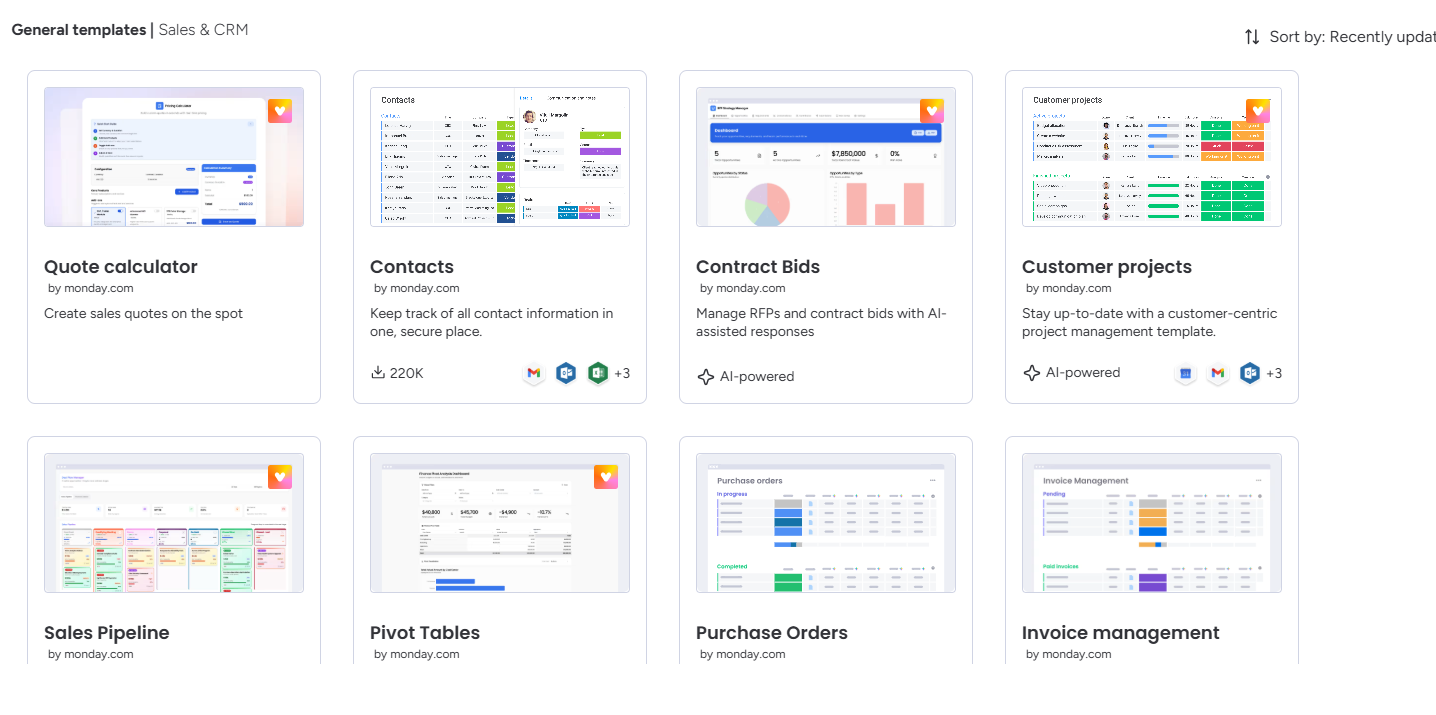 Screenshot of monday CRM templates. Source: Tech.co testing