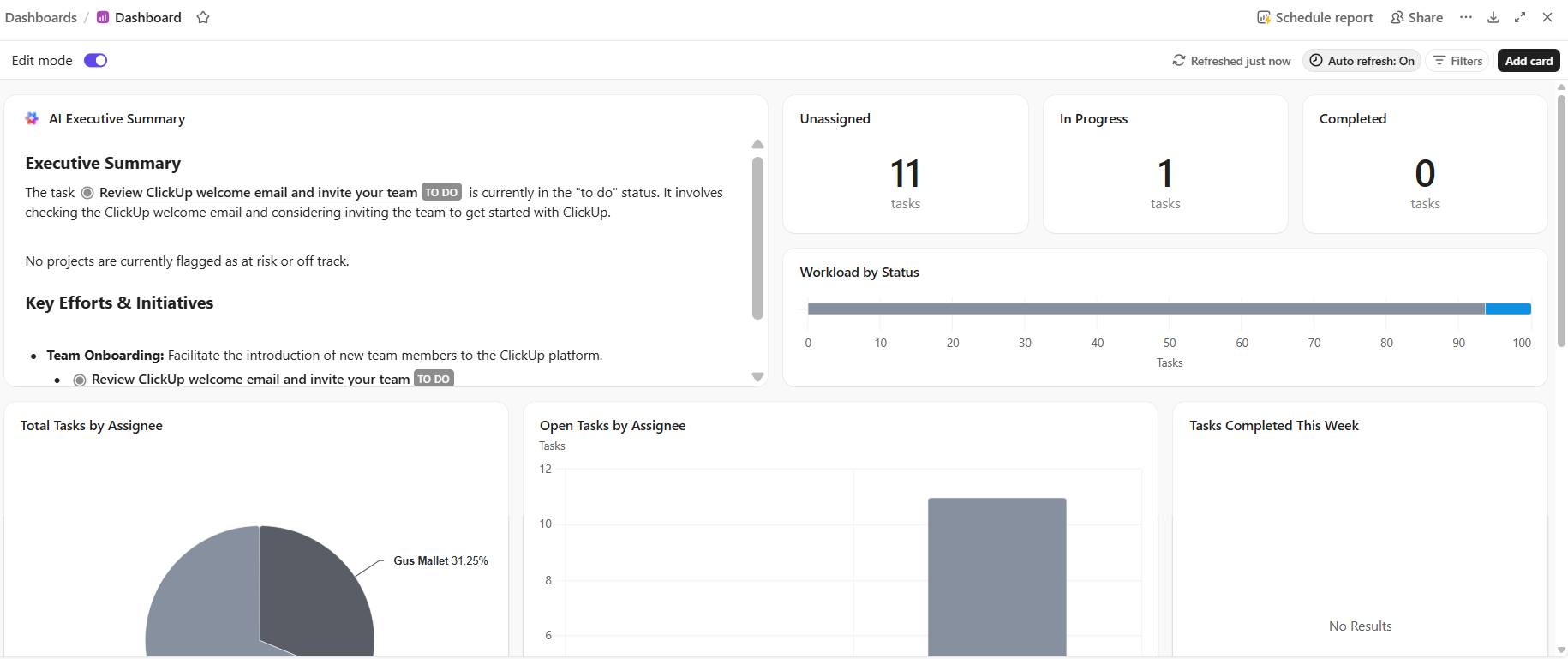 Screenshot of ClickUp dashboard. Source: Tech.co testing