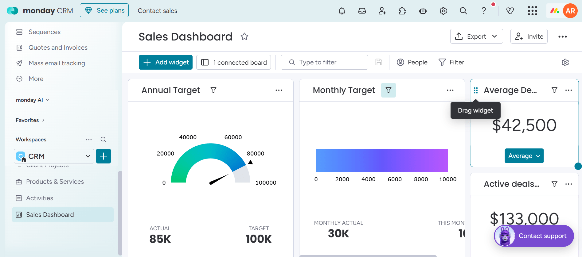 monday CRM sales dashboard
