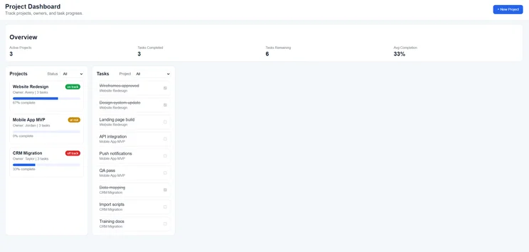 Screenshot of Cursor created program. Source: Tech.co testing