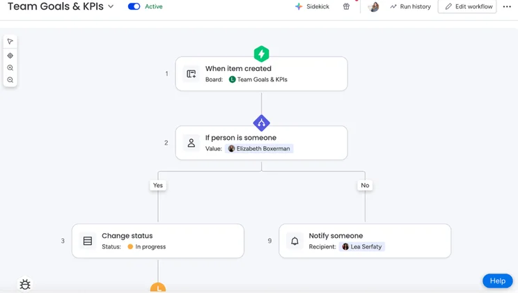 Screenshot of monday Workflow Builder. Source: monday.com