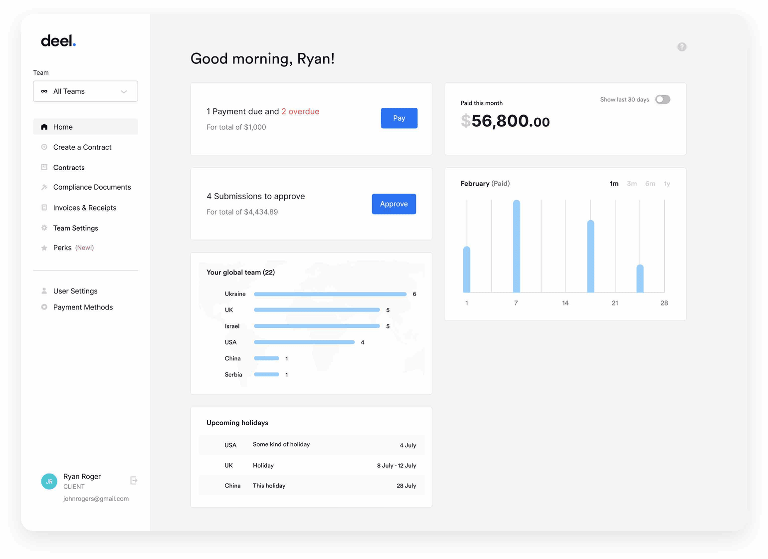 Screenshot of Deel dashboard. Source: SelectSoftware Reviews