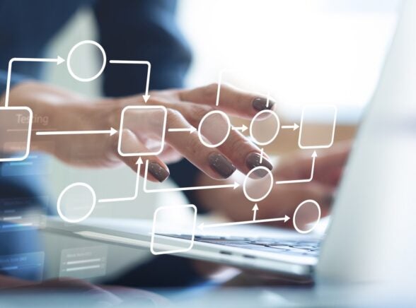 Workflow graphic