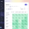 Screenshot of Leapsome engagement survey heatmap. Source: Leapsome